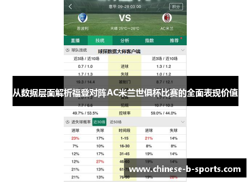 从数据层面解析福登对阵AC米兰世俱杯比赛的全面表现价值